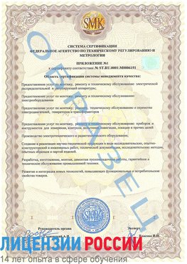 Образец сертификата соответствия (приложение) Родионово-Несветайская Сертификат ISO 50001