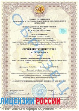 Образец сертификата соответствия Родионово-Несветайская Сертификат ISO 22000